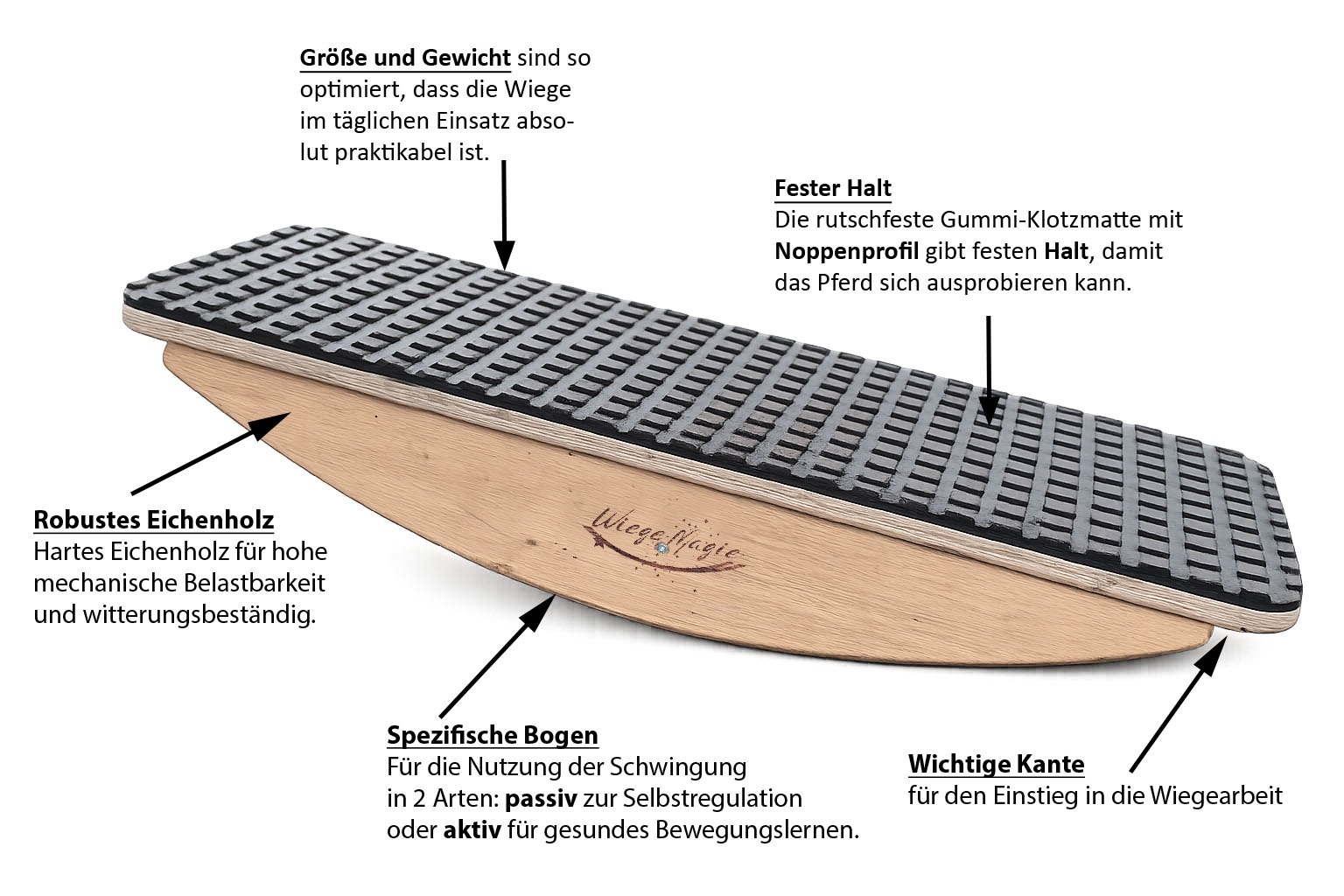 Vorteile Pferdewippe von WiegeMagie