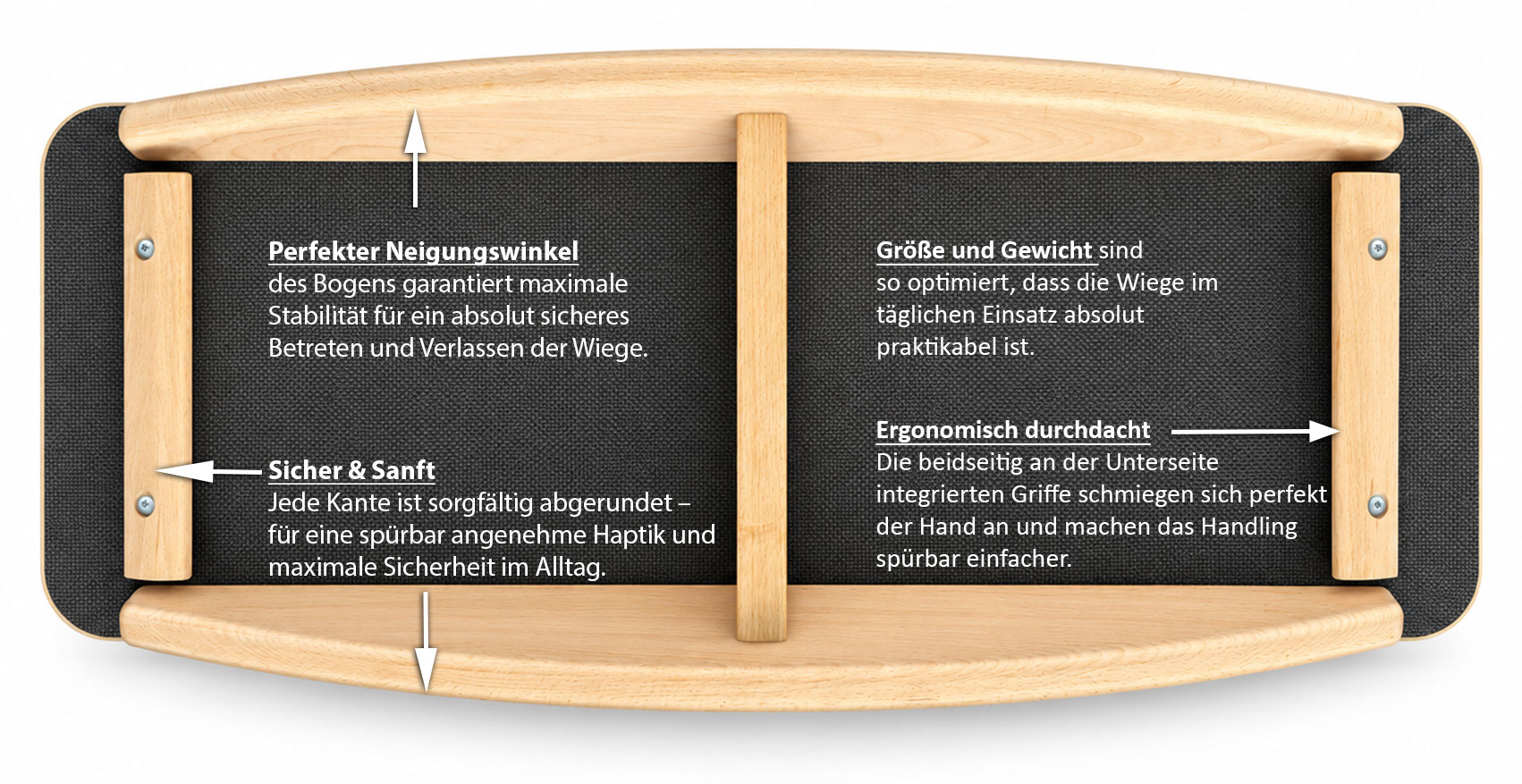 Vorteile Menschenwiege Unterseite